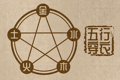 老皇历万年历,老皇历黄道吉日,老皇历